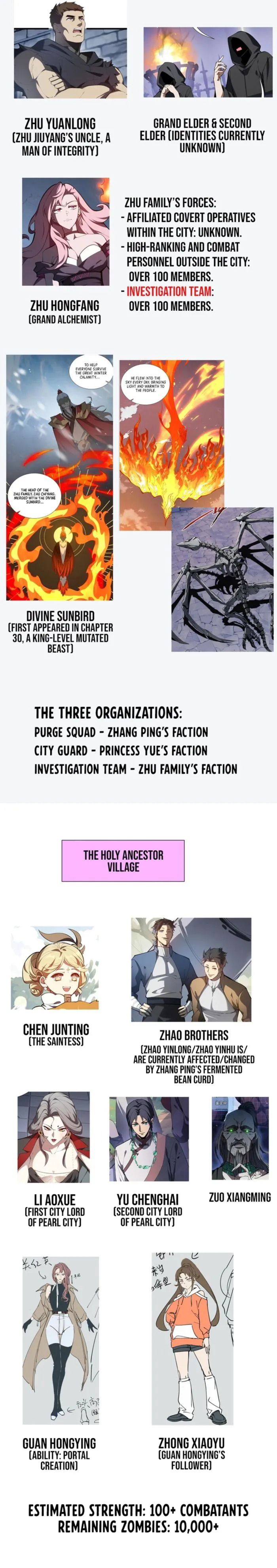 I Contracted Myself Chapter 62.5 - Page 2