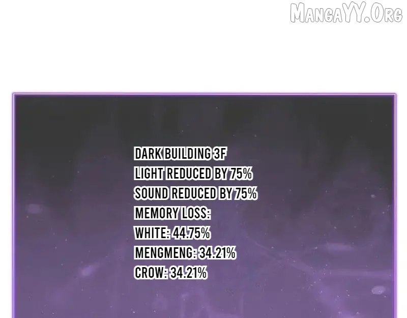 Virus King Chapter 93 - Page 125