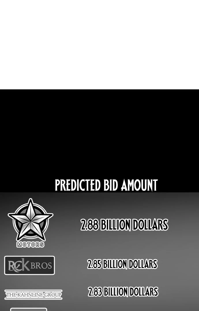 The Investor Who See the Future Chapter 65 - Page 33