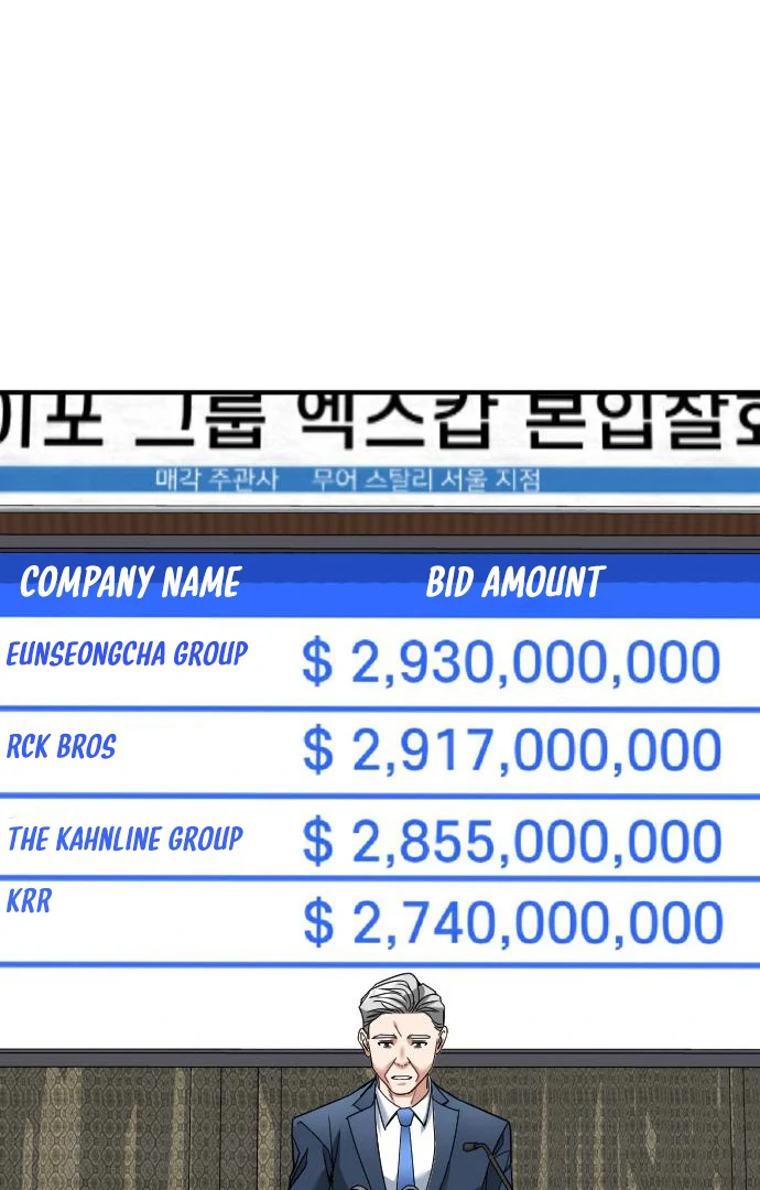 The Investor Who See the Future Chapter 65 - Page 69