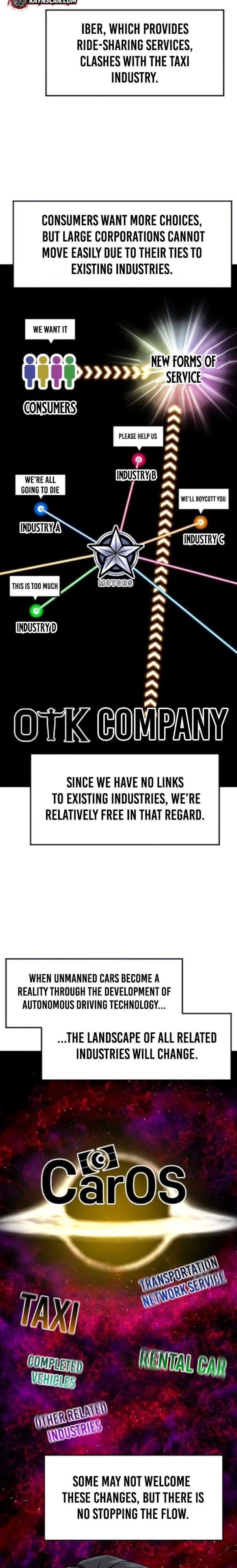 The Investor Who See the Future Chapter 87 - Page 10