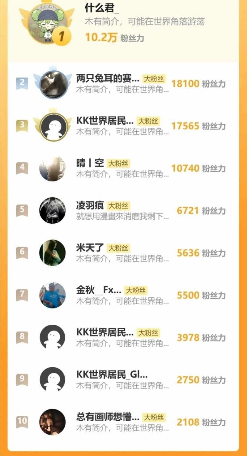 Snake Ancestor Chapter 64 - Page 6