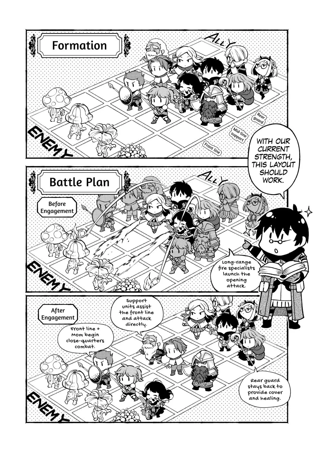 Ochikobore “1” Mahou Tsukai wa, Kyou mo Muishiki ni Cheat wo Tsukau Chapter 42 - Page 11