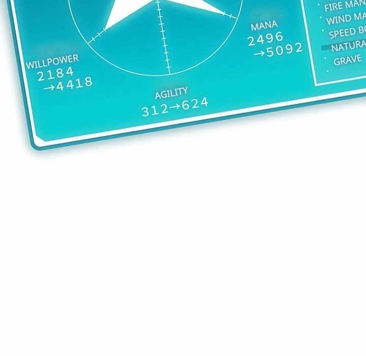 Useless Wizard Chapter 44 - Page 45