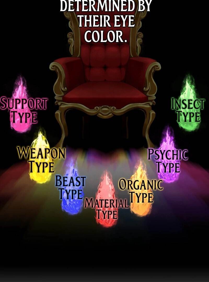 Reincarnated With a Metal Bat ~Surviving the Monochrome Madness~ Chapter 28 - Page 133