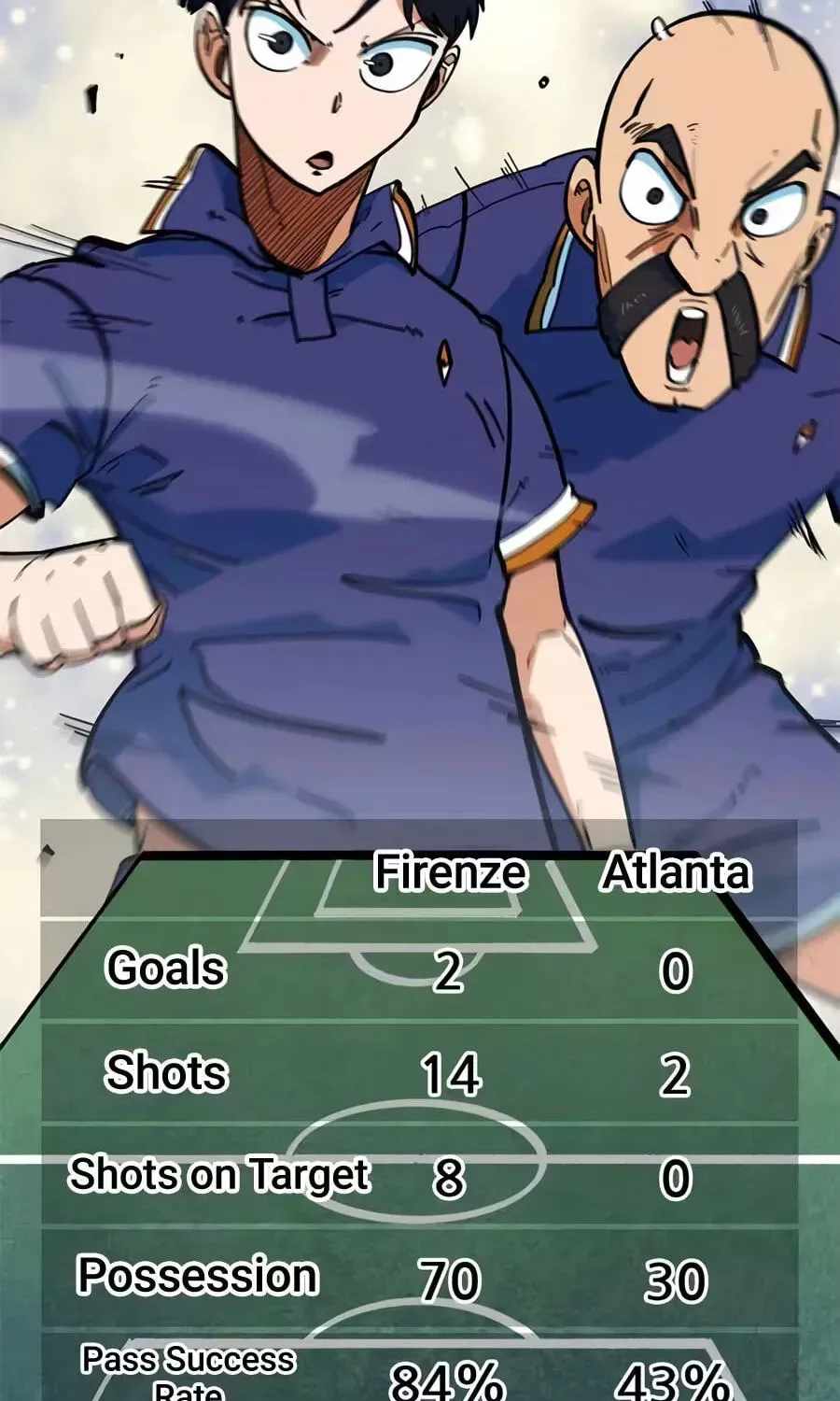 I’m Mistaken for a Soccer Genius Chapter 73 - Page 147