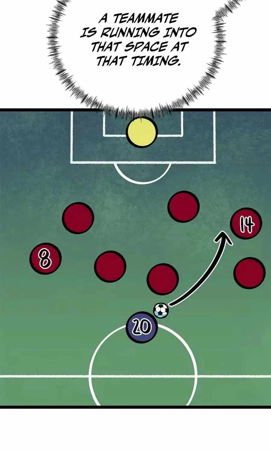 I’m Mistaken for a Soccer Genius Chapter 87 - Page 145