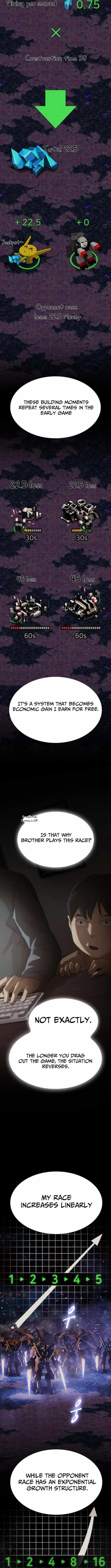 The Genius Who Sees Through the World Chapter 42 - Page 19
