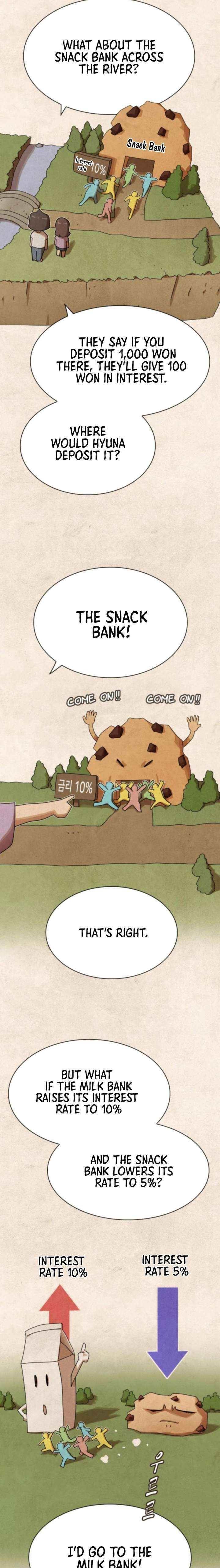 The Genius Who Sees Through the World Chapter 48 - Page 11