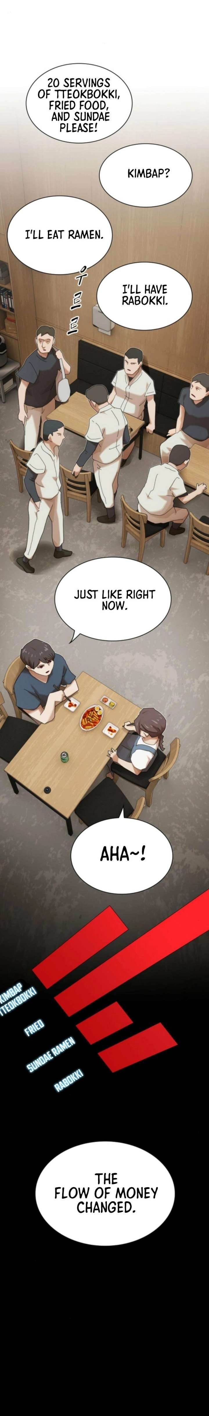 The Genius Who Sees Through the World Chapter 48 - Page 33