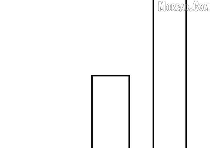 Lord of Summoning! When Anomalies Descend Upon the Human World Chapter 107 - Page 140