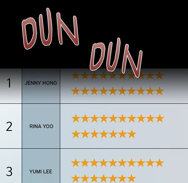 My Secretary Chapter 65 - Page 36