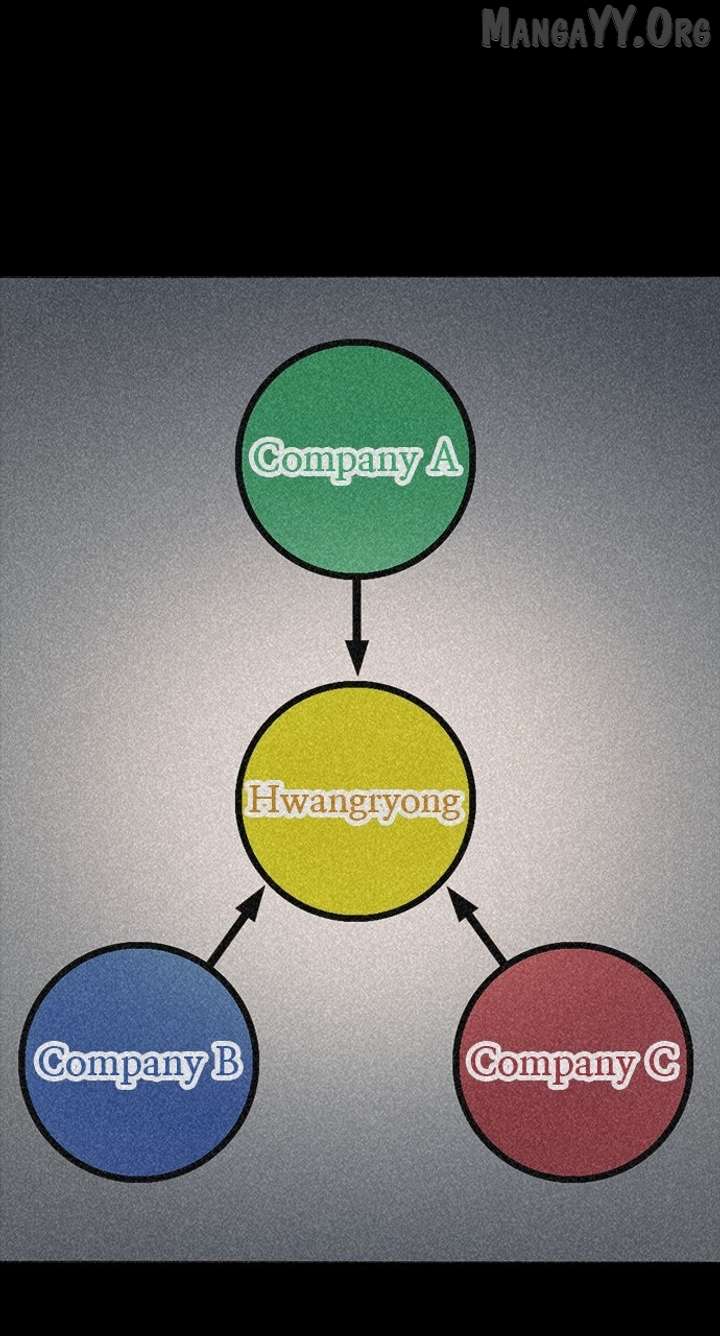 Worst Generation Chapter 28 - Page 73