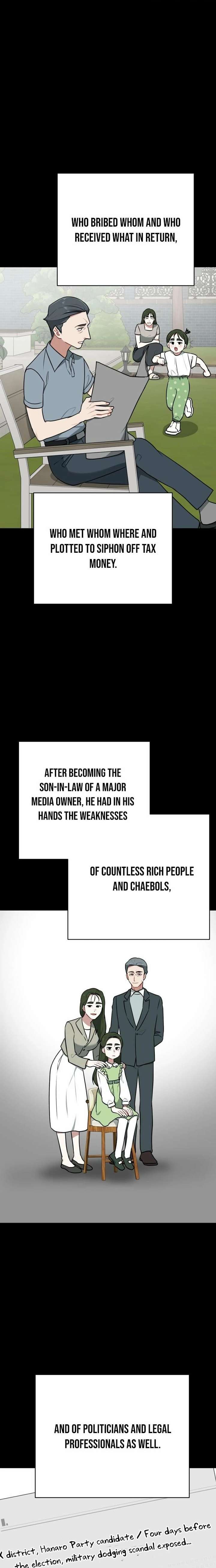 The Loser Is the First Lady Chapter 33 - Page 20