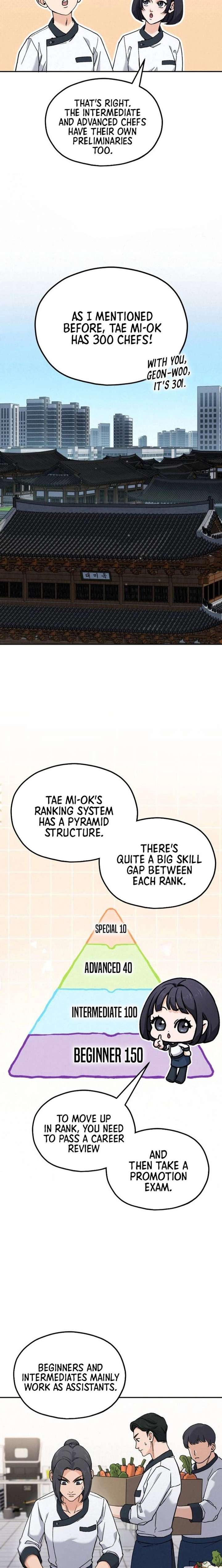 God’s Cuisine Chapter 10 - Page 2