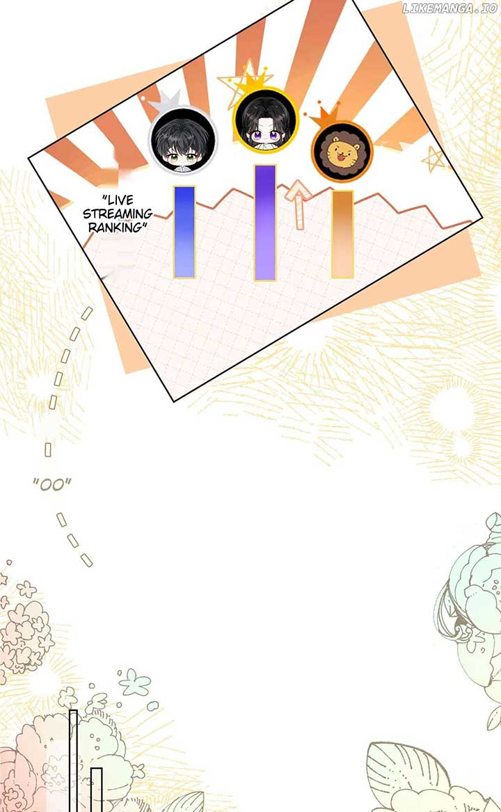 Transmigrating as the Younger Sister of a Bigshot with Multiple Identities Chapter 22 - Page 24