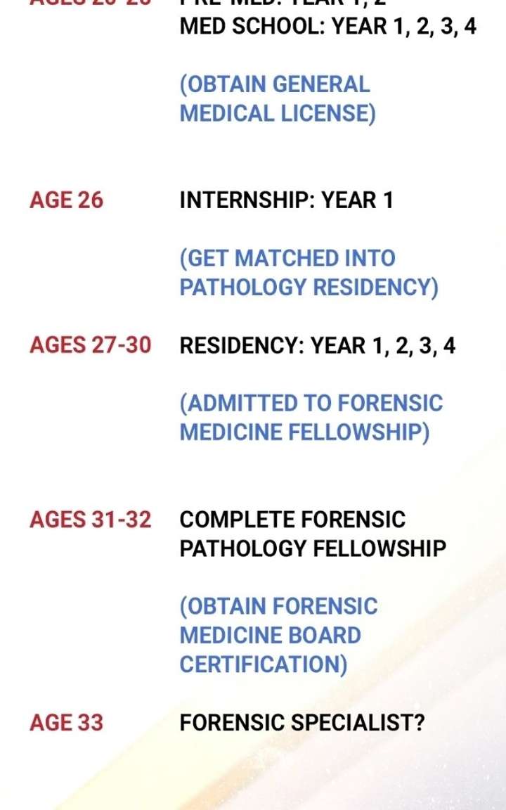 Look-Alike Daughter Chapter 176 - Page 53