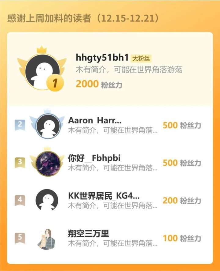 Domestication of Divine Beasts at the Beginning Chapter 62 - Page 16