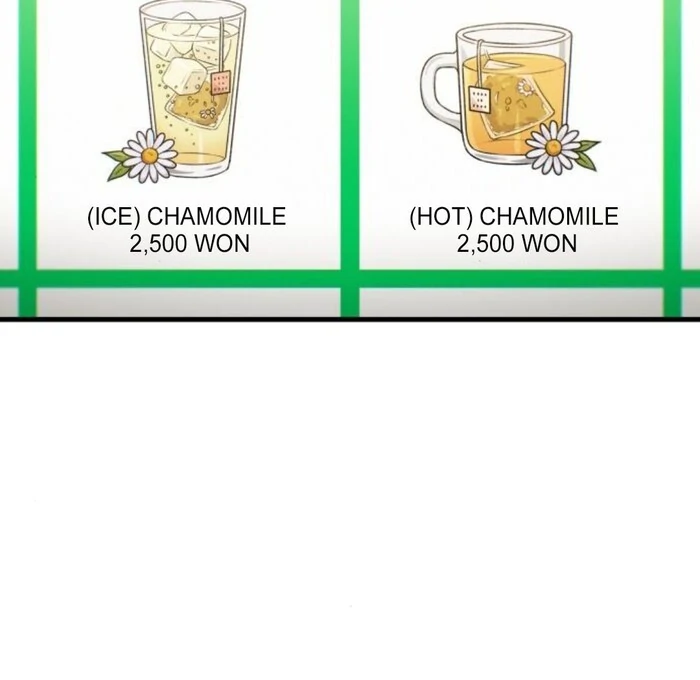 Job Change Log Chapter 25 - Page 88