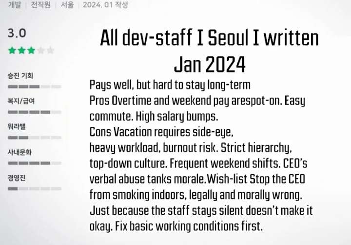 Job Change Log Chapter 38 - Page 75