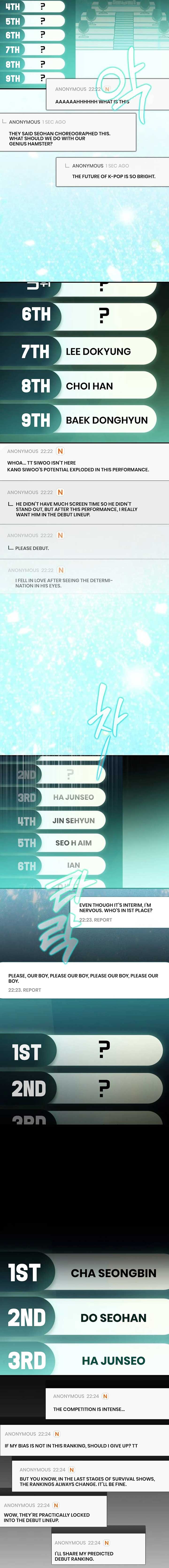 I Became the Youngest Member of Top Idol Chapter 48 - Page 6