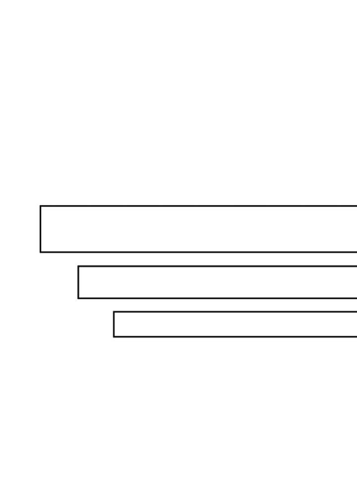 The Lady Who Hides the Zombies Chapter 21 - Page 42