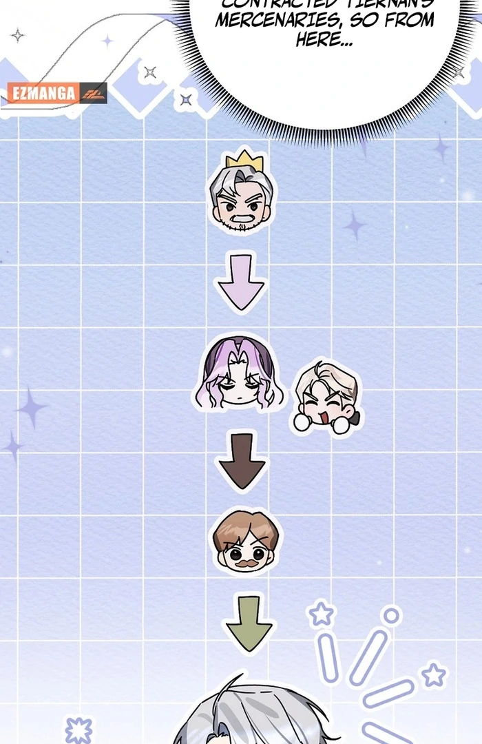 For the Young Villain’s Happy Ending Chapter 28 - Page 21