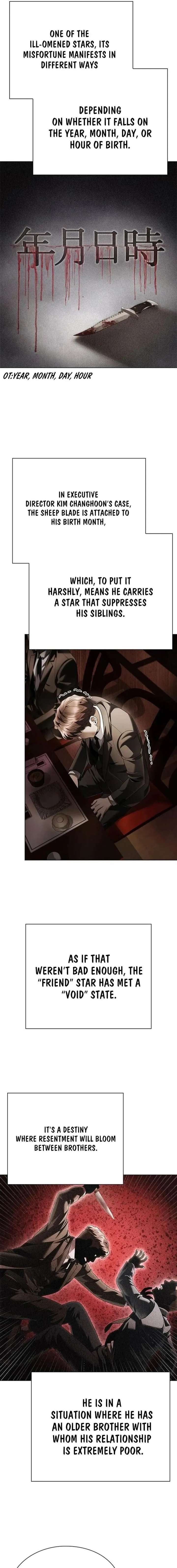 Office Worker Who Sees Fate Chapter 168 - Page 17