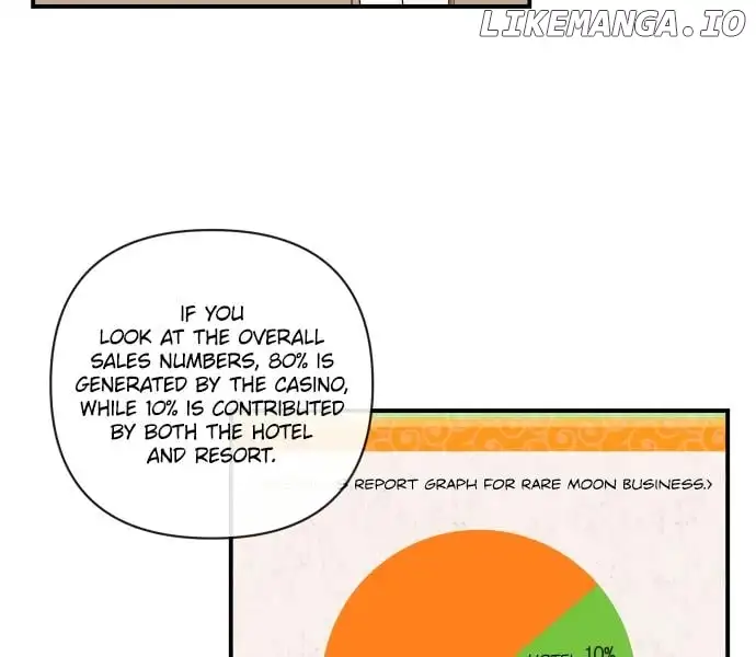 My Younger Sister Chooses Me Tonight Chapter 4 - Page 55