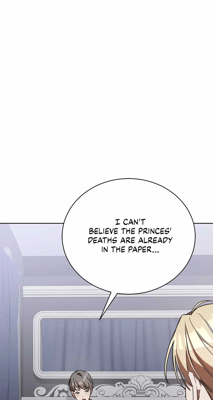 Arrogant Regret Chapter 1 - Page 87