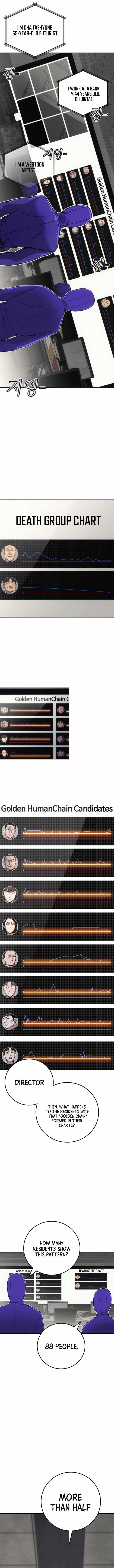 How Much Are You Worth? Chapter 14 - Page 19