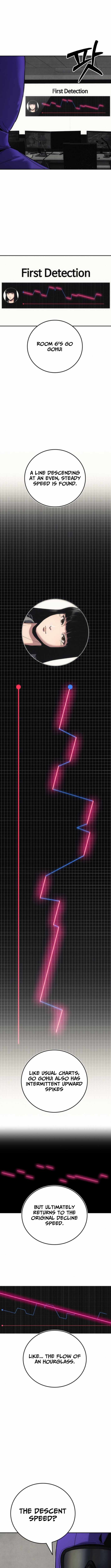 How Much Are You Worth? Chapter 15 - Page 25