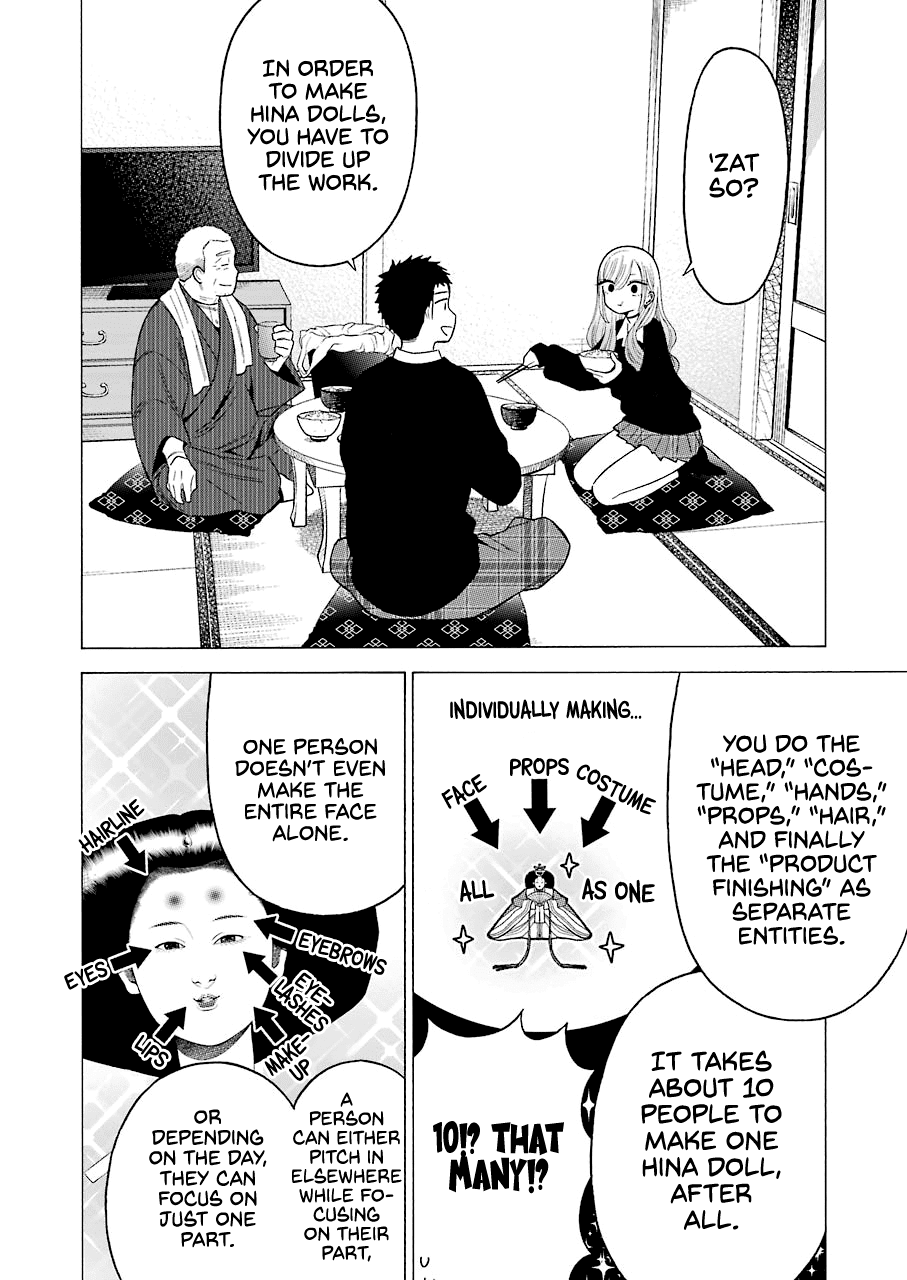 My Dress-Up Darling Chapter 54 - Page 2